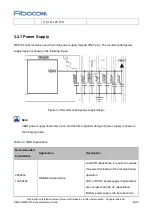 Preview for 26 page of Fibocom MC610 Series Hardware Manual