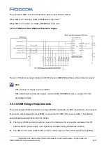 Preview for 38 page of Fibocom MC610 Series Hardware Manual