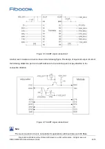 Preview for 41 page of Fibocom MC610 Series Hardware Manual