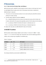 Preview for 44 page of Fibocom MC610 Series Hardware Manual