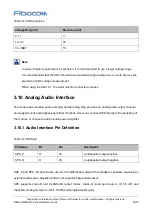 Preview for 45 page of Fibocom MC610 Series Hardware Manual