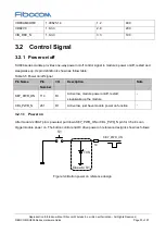 Preview for 30 page of Fibocom SU806 Series Hardware Manual