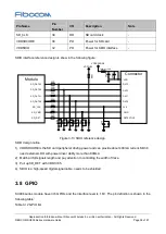 Preview for 39 page of Fibocom SU806 Series Hardware Manual