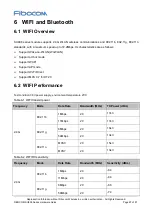 Preview for 67 page of Fibocom SU806 Series Hardware Manual