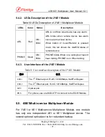 Preview for 22 page of Fibridge F9-480 Series User Manual