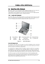 Preview for 5 page of FIC A440 series Service Manual