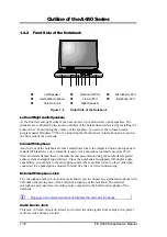 Preview for 10 page of FIC A440 series Service Manual