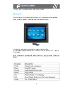 Preview for 8 page of Fidelity Electronics DPF-1500PRO User Manual