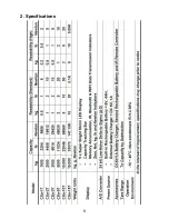 Preview for 9 page of Fidelity Measurement CSa Operation Manual