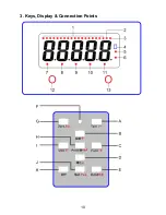 Preview for 10 page of Fidelity Measurement CSa Operation Manual