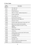 Preview for 50 page of Fidelity Measurement CSa Operation Manual