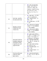 Preview for 63 page of Fidelity Measurement CSa Operation Manual