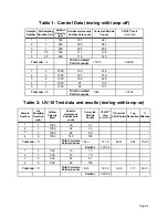 Preview for 6 page of Field Controls 4291UV-AIR Test Instructions