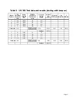 Preview for 7 page of Field Controls 4291UV-AIR Test Instructions