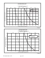 Preview for 4 page of Field Controls FAN IN A CAN CAS4 Manual