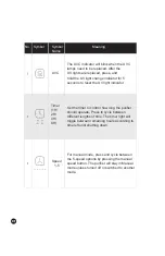 Preview for 8 page of Field Controls Trio Plus User Manual