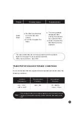 Preview for 19 page of Field Controls Trio Plus User Manual