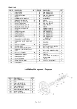 Preview for 10 page of Field Tuff ATV-48ATVPS Owner'S Manual