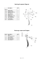 Preview for 14 page of Field Tuff ATV-48ATVPS Owner'S Manual