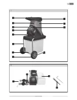 Preview for 3 page of Fieldmann FZD 4020-E Operating Instructions Manual