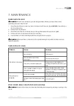 Preview for 17 page of Fieldmann FZS 1025-A User Manual