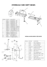 Preview for 13 page of Fieldmaster Farmer Owner'S Manual