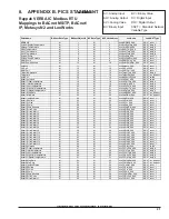 Preview for 21 page of FieldServer FPC-N34: FPC-N35 Installation & Operating Instructions Manual