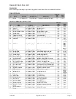 Preview for 19 page of Fife SBPC-21-EN/IP Instruction Manual