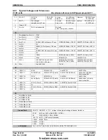 Preview for 40 page of Fike SHP 10-051 Product Manual