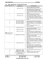 Preview for 41 page of Fike SHP 10-051 Product Manual