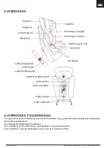 Preview for 35 page of Fillikid BFL108 Manual