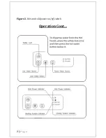 Preview for 7 page of FilterWater FW-2000 Operation Manual