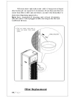 Preview for 19 page of FilterWater FW-2000 Operation Manual