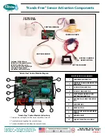 Preview for 2 page of Filtrine B103 Maintenance Instructions