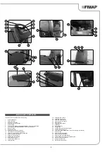 Preview for 3 page of Fimap MAXIMA 2017 PLUS Use And Maintenance Manual