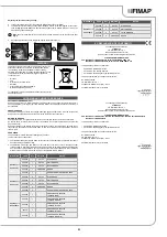 Preview for 23 page of Fimap MAXIMA BASE BT 2017 Use And Maintenance Manual