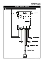 Preview for 217 page of Fimar MCD/320 Use And Maintenance