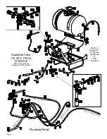 Preview for 8 page of Fimco 110-3PT-17N-XL Owner'S Manual