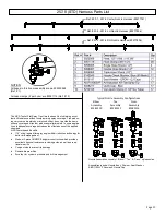 Preview for 11 page of Fimco 110-3PT-17N-XL Owner'S Manual