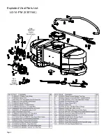 Preview for 6 page of Fimco 5301144 Owner'S Manual