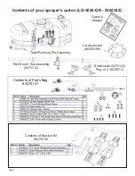 Preview for 2 page of Fimco 5302322 Owner'S Manual