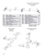 Preview for 8 page of Fimco 5302322 Owner'S Manual