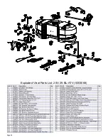 Preview for 14 page of Fimco 5303068 Owner'S Manual