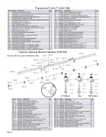 Preview for 10 page of Fimco ATV-25-71 Owner'S Manual