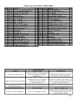 Preview for 5 page of Fimco LSS-235-H Owner'S Manual