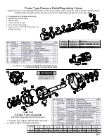 Preview for 5 page of Fimco LSS-280 Owner'S Manual