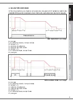 Preview for 13 page of Fimer King 350 Instruction Manual