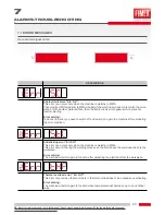 Preview for 24 page of Fimer SYMPLEX 320 Instruction Manual