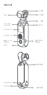 Preview for 30 page of FIMI PALM 2 User Manual