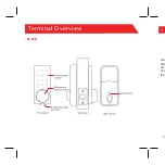 Preview for 2 page of FingerTec SL-70B Quick Start Manual